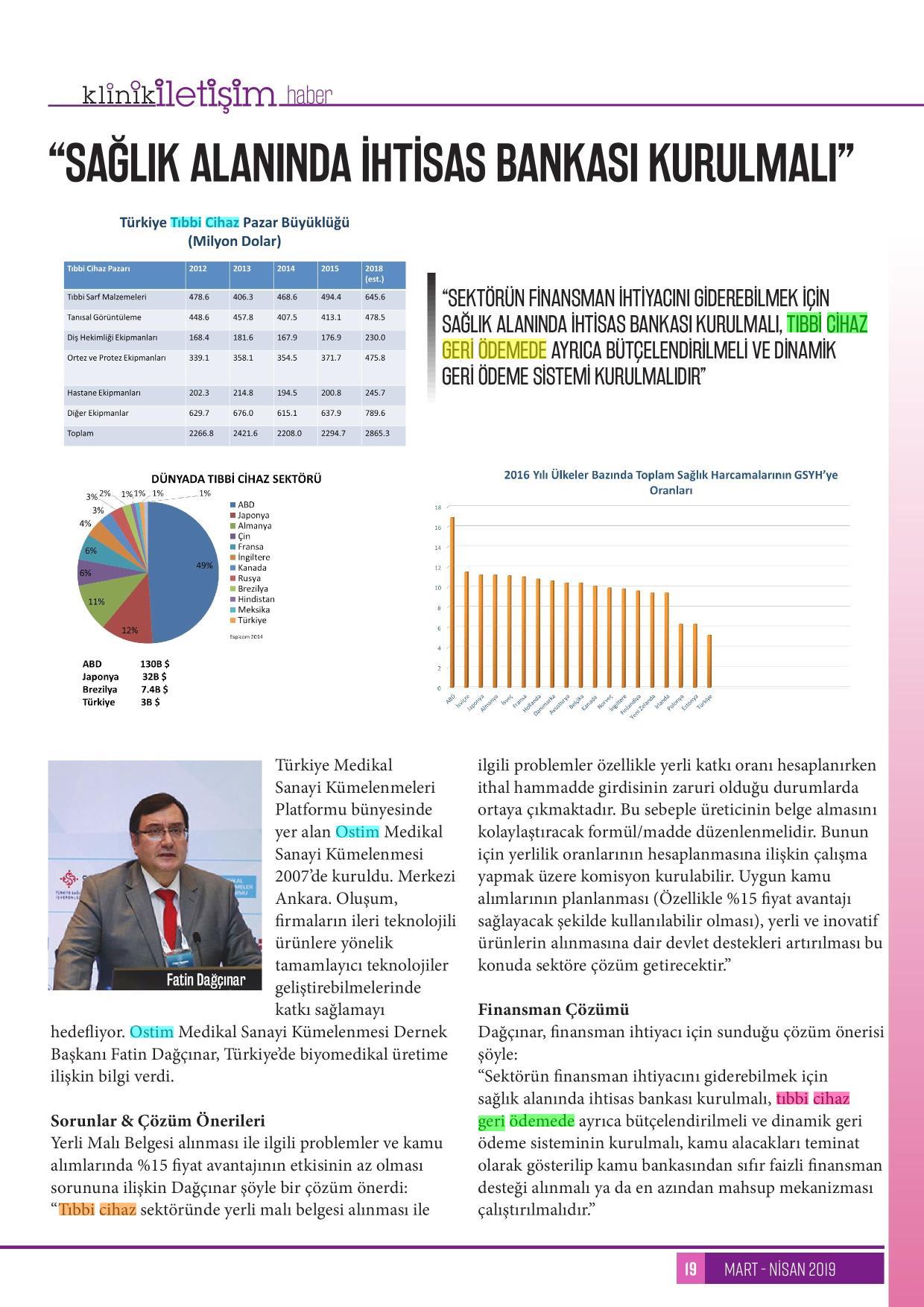 Basın'dan