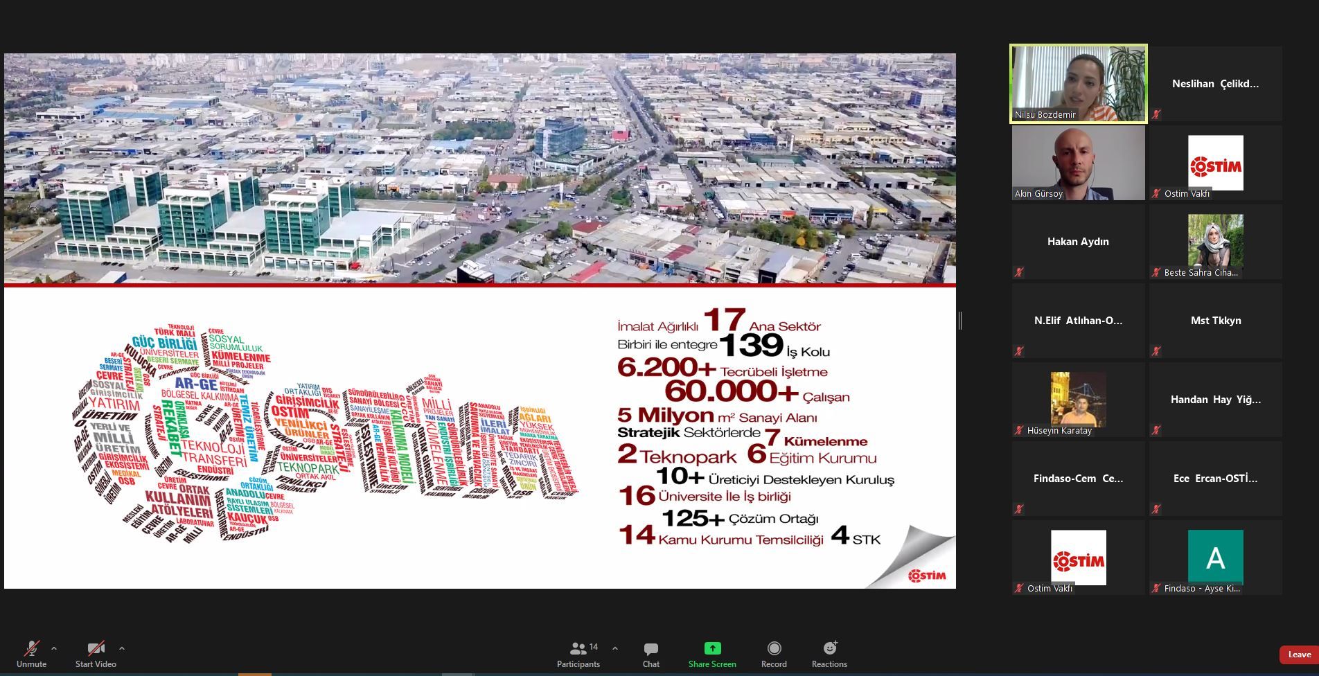 Ostim Teknopark ile Tanışma Etkinliği'mizi Gerçekleştirdik